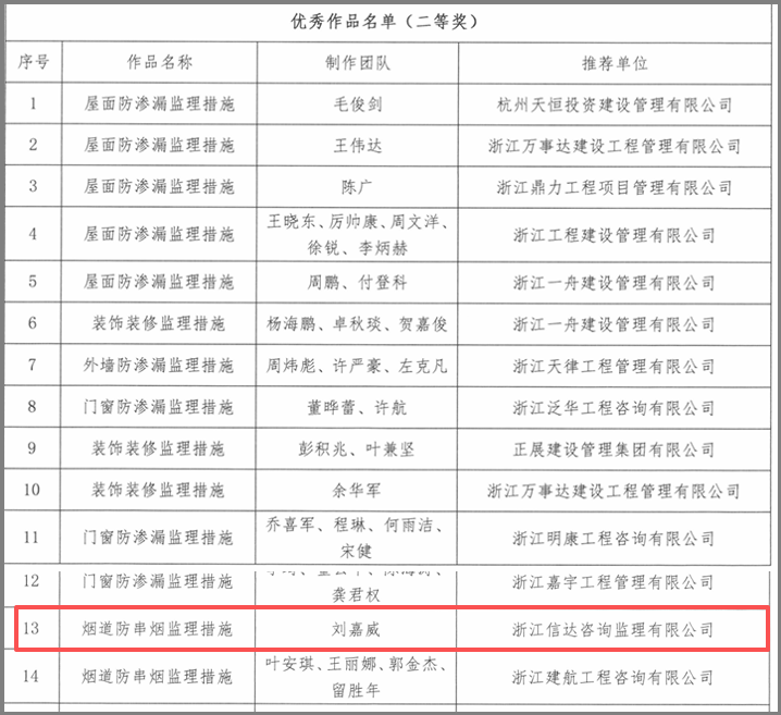 d9dc9871555b08cd0178fcb492783a3d.png